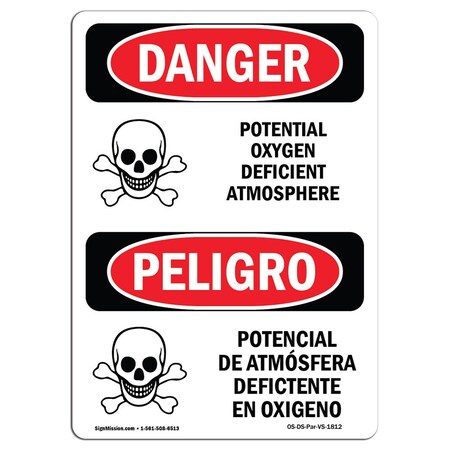 Signmission